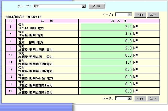 ɽʥ롼ס